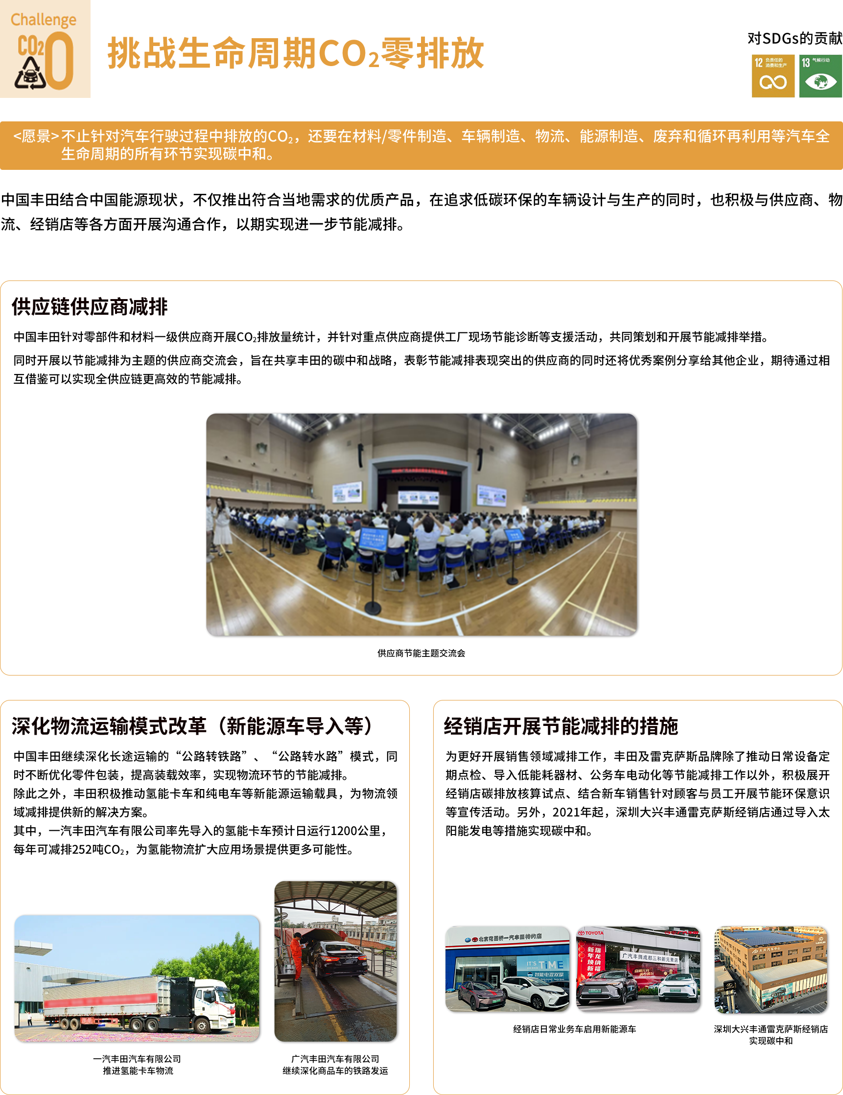 丰田环境挑战2050