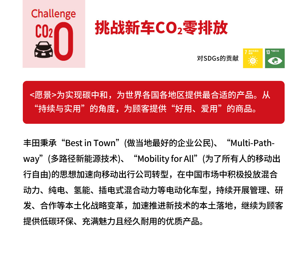 丰田环境挑战2050