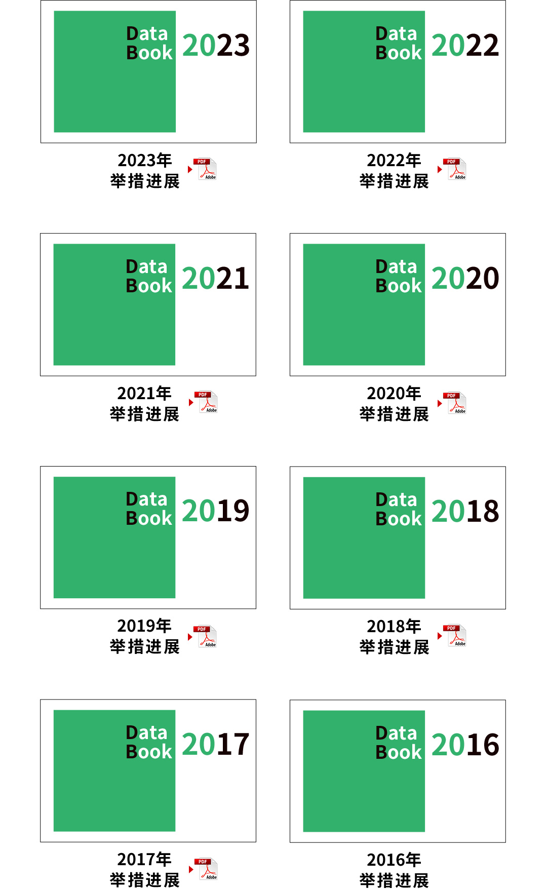 丰田环境挑战2050