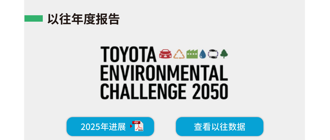 丰田环境挑战2050