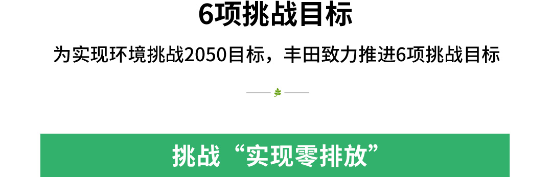 丰田环境挑战2050