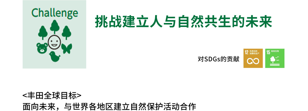 丰田环境挑战2050