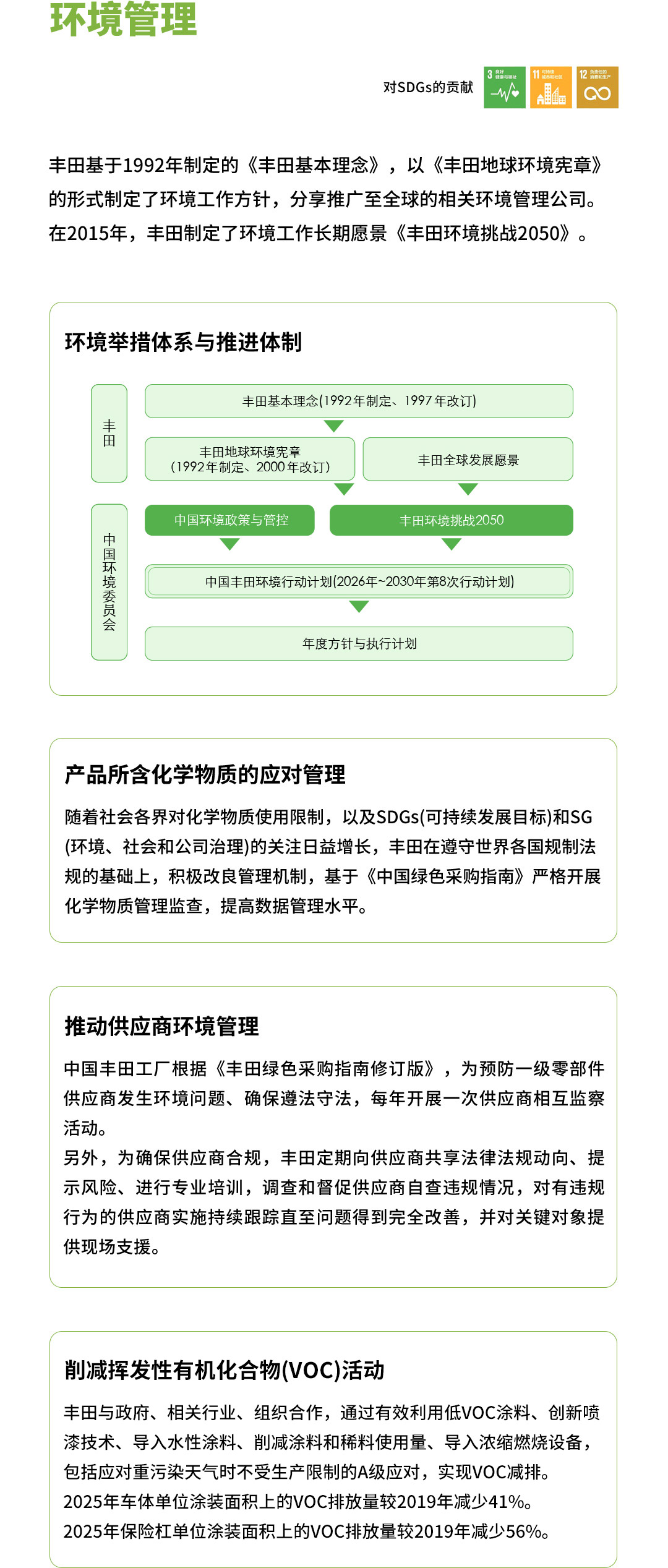 丰田环境挑战2050