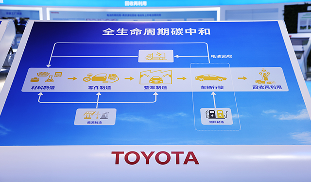 2021年中国国际进口博览会